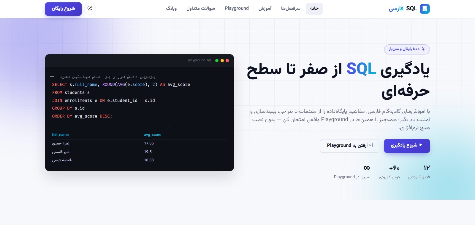 SQLFarsi screenshot